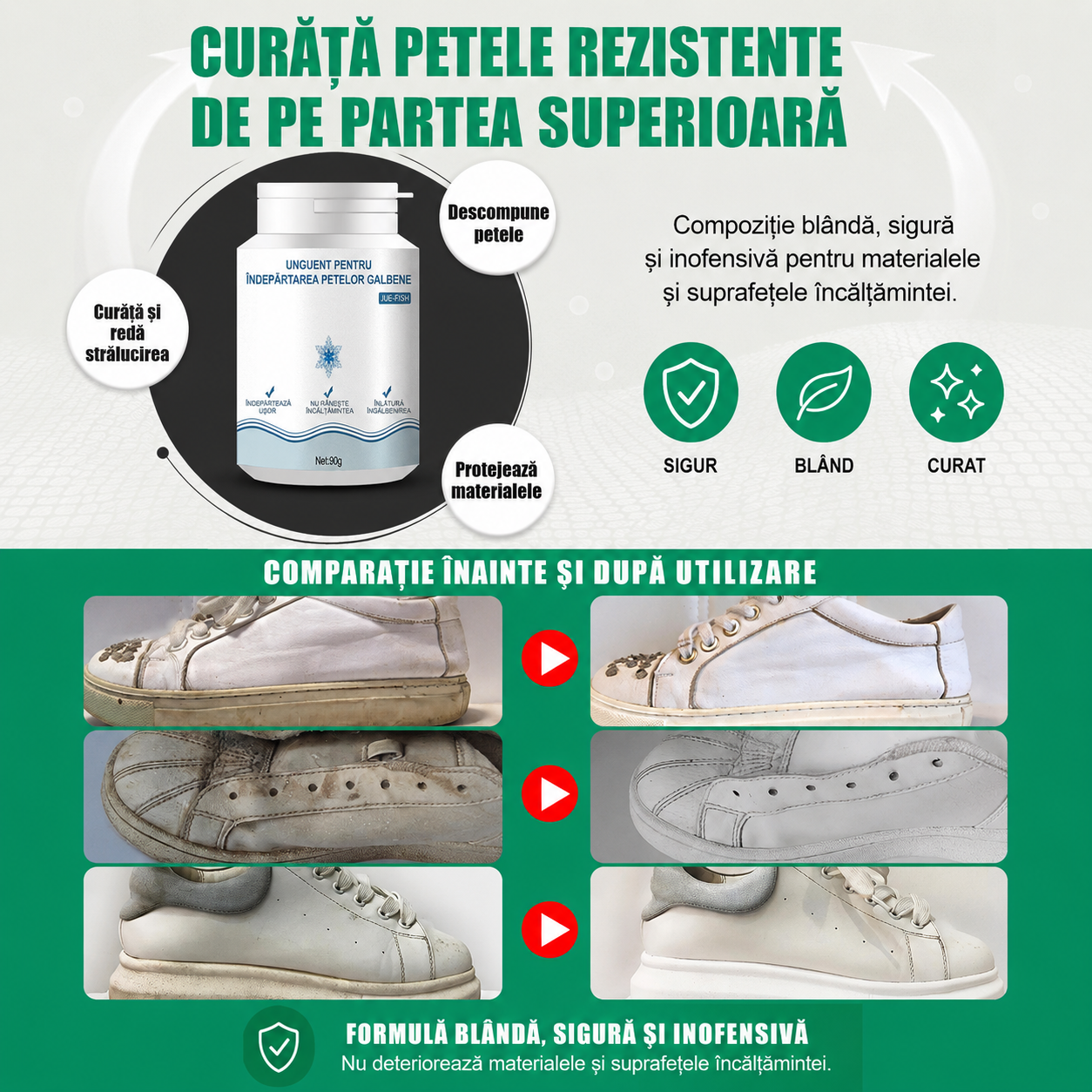 Soluția Anti-Galben pentru Încălțăminte